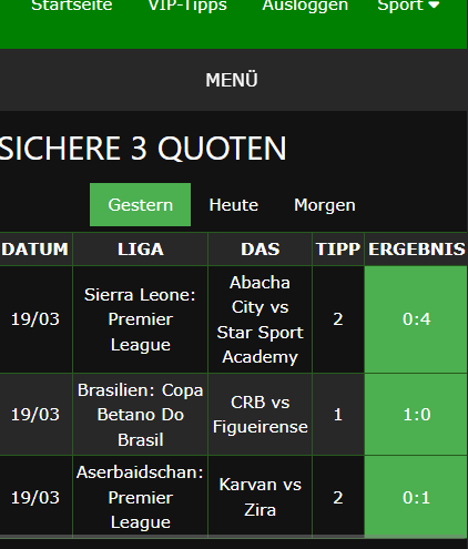 vip Wettscheine gewonnen